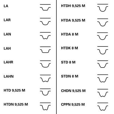 CONTITECH CT 1157 tandrem