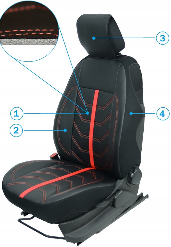 PROCOMFORT skyddsmatta för bilbarnstol 1 st.