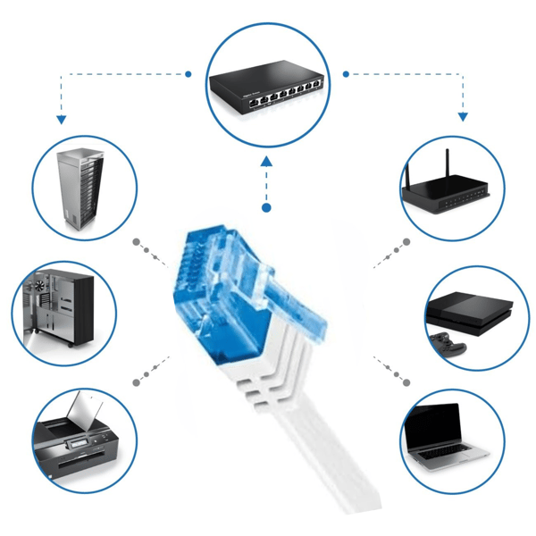 SlimLine Cat.5e UTP 2 m LogiLink Patchcord Vit RJ45 Platt patchkabel