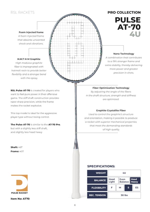 RSL Pulse AT-70 badmintonketcher + bonus