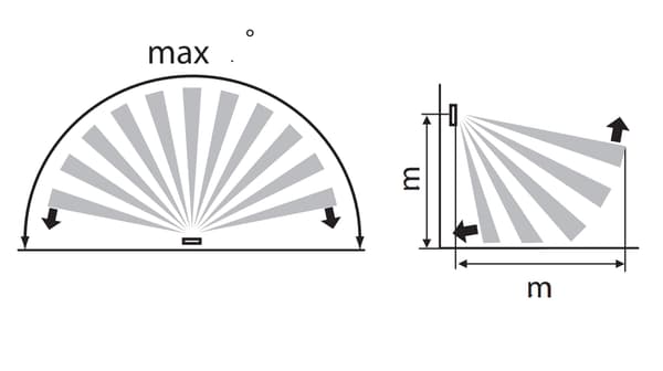 Rörelsesensor för MERGE 9m 7690 KANLUX Box