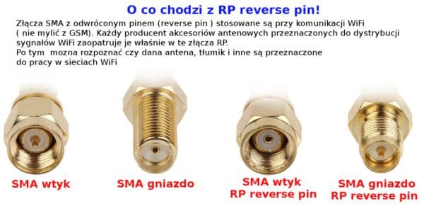 SMA-hunstik til RG58-kabel, vinklet