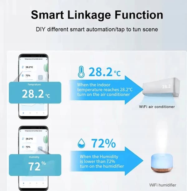 Svart ZTH08 TEMPERATUR- OCH FUKTIGHETSSENSOR TUYA ZIGBEE TERMOMETER