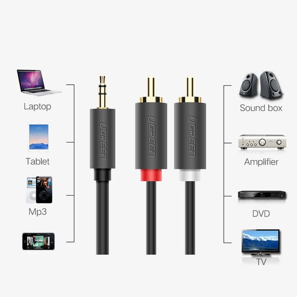 Lydkabel 3,5 mm mini-jack - 2x RCA 1,5m sort