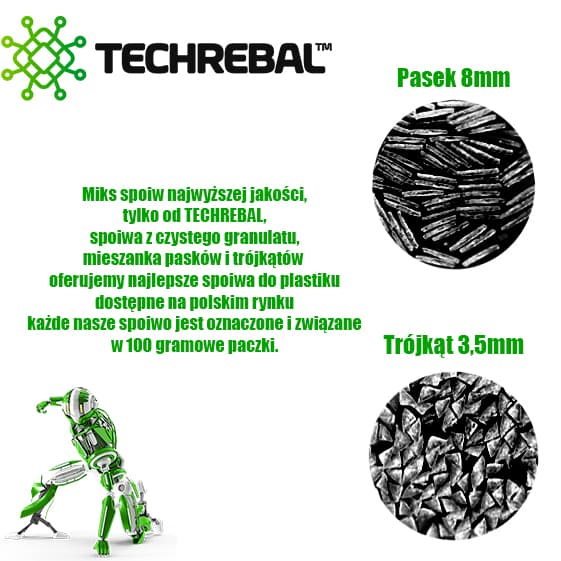 PBT-U bindemedel svart 100g