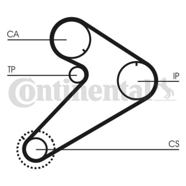 CONTITECH CT 921 kamrem