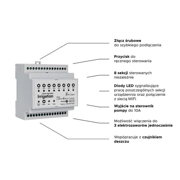 Tuya 8-stations WiFi CH8WN vandingscontroller