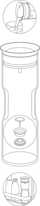 Karaff 1,25l, Motion / WMF