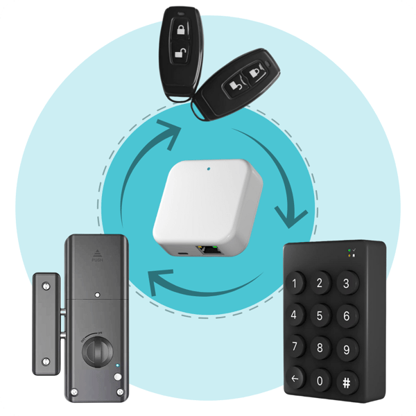 WK2 TTLock Langaton Näppäimistö