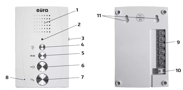 EURA INVITO Intercom Handsfree Högtalartelefon Enfamiljsgrind