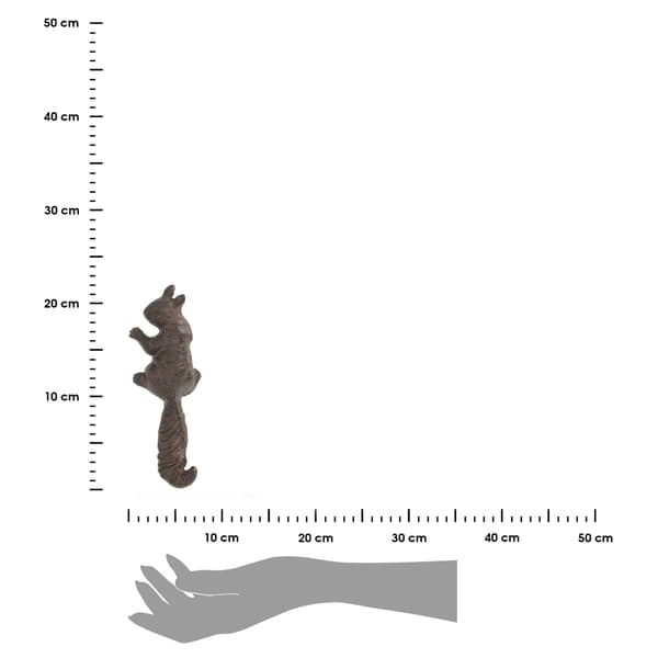 Orava-seinävaate valuraudasta