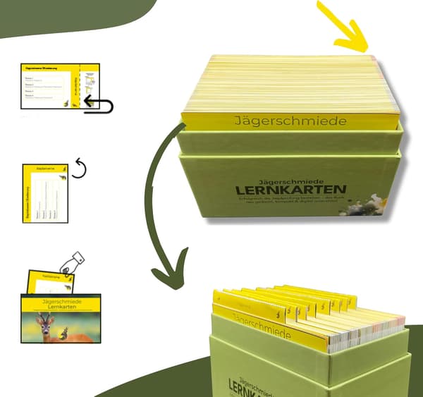 Jägerschmiede jaktprovs flashcards för inlärningsfrågor, testförberedelse
