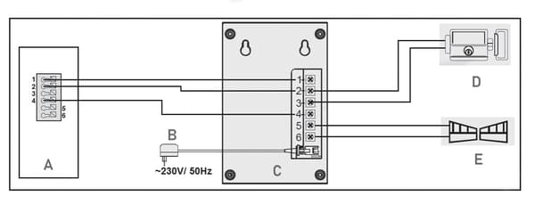 EURA ADA-41A3 Högtalartelefon Utomhus Intercom för ADP-11A3 ADP-12A3