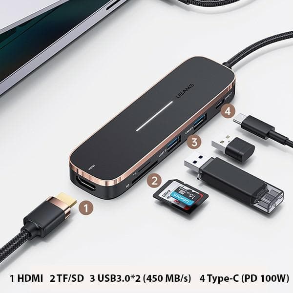 USAMS HUB-adapter 2xUSB + USB-C + HDMI + Micro SD + SD svart