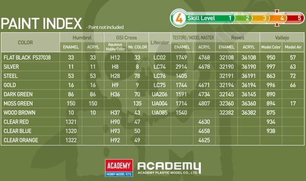 ACAD-13519 K9FIN Moukari asehaupitsi 1:35