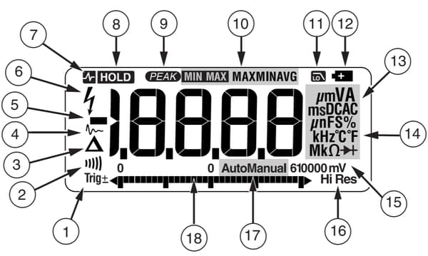 Fluke handhållen digital multimeter universella displaytestkablar