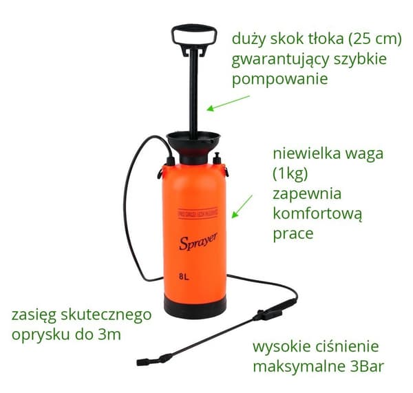 Toya manuell tryckspruta 8L modell 89519