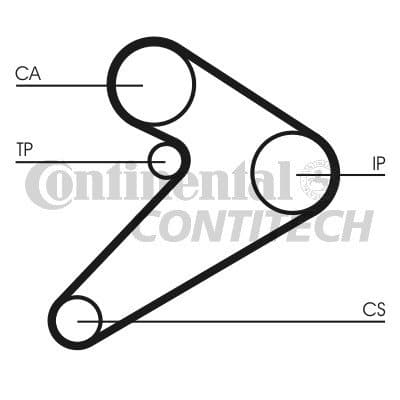 CONTITECH CT 517 kamrem