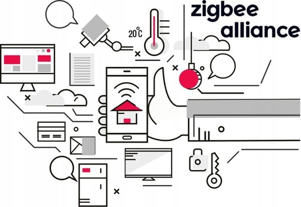 Zigbee Tuya spændingsfri ovncontroller