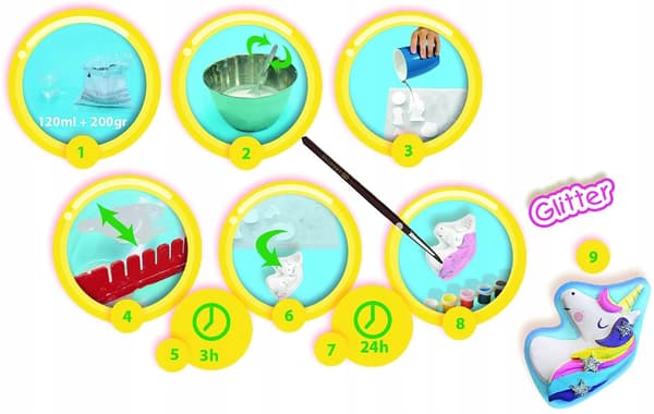 Lasten kipsivalokset - Yksisarviset - Ses