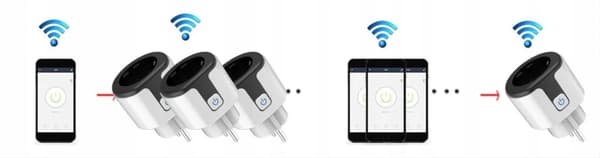 Sort Tuya Wifi-stikkontakt 20A, 3690 W, Wattmeter-stikkontakt - Programmør