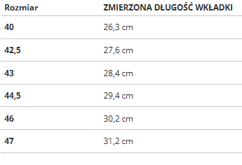 Puma Softride On4all 377671-02 Herresko 42.5