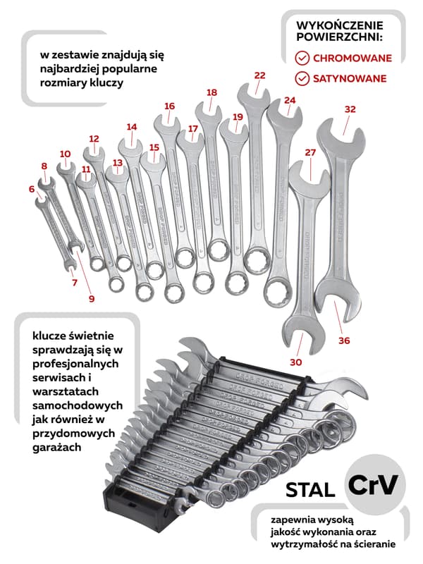 MEGA-SET MED KOMBINATIONSNYCKLAR 16 DELAR