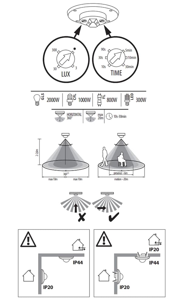 Kanlux Rörelsesensor 3x PIR LED 2000W Ytmonterad Svart