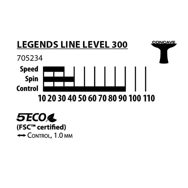 DONIC Legends 300 FSC bordtennisketcher