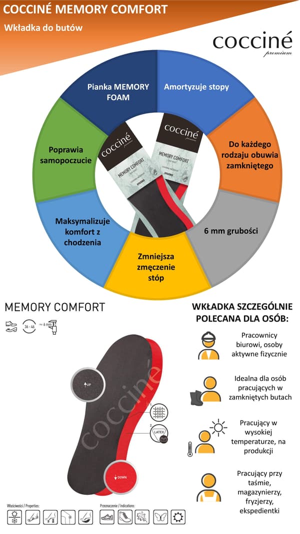 Memory-skumindlæg - COCCINE MEMORY COMFORT 41