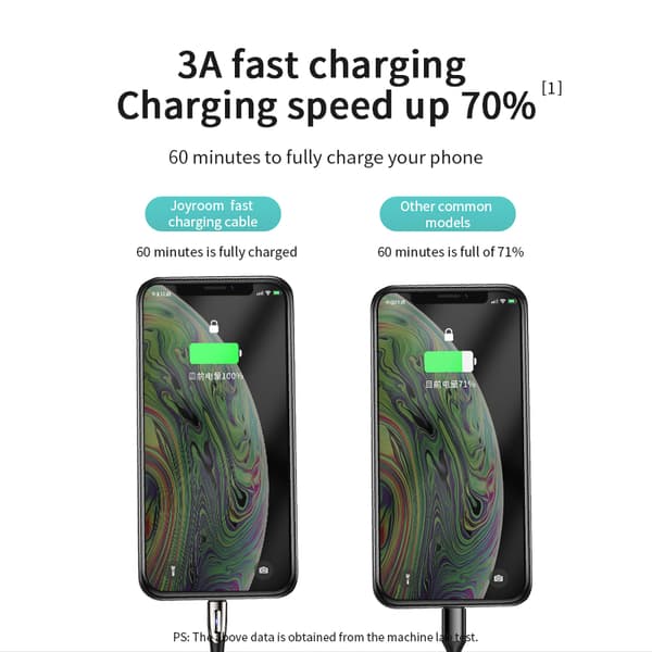 USB-A - microUSB 3A kabel med opladningsindikator, 2m sort