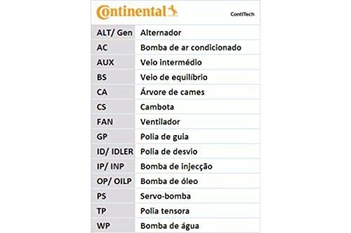 CONTITECH CT 952 tandrem