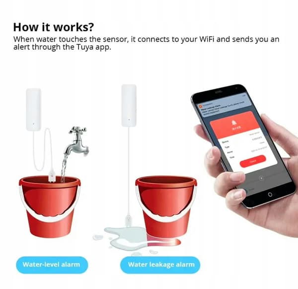 Tuya ZIGBEE vattenläckagesensorsond, ZigBee Gateway krävs