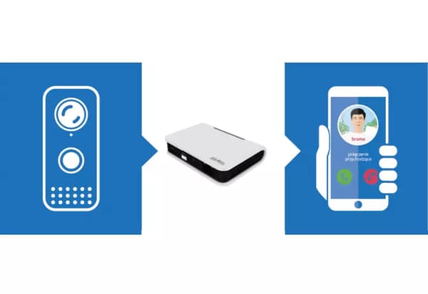 IP-GATEWAY TIL VIDEO-INTERCOMS Wi-Fi-integration med Google Home Alexa ZAMEL