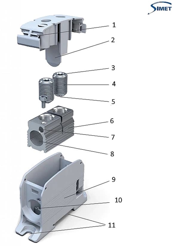 Enpolet gevindskinneforbindelse 95 mm2 til SIMBLOCK SIMET-skinne
