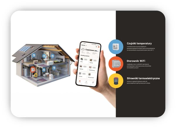 Tuya 8-kanals CH8W Wi-Fi gulvvarmestyring
