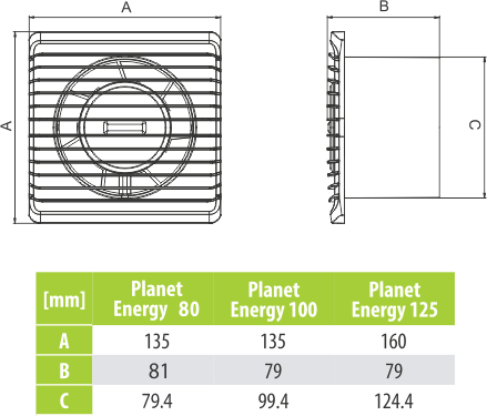 Planet 80 PS badeværelsesventilatorledning med afbryder