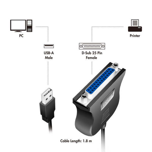 LogiLink USB-A til DB25 adapterkabel, til 1,8 m printere, adapter