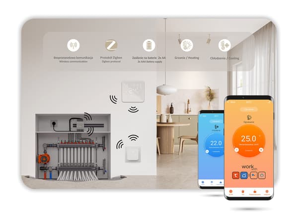 Zigbee Tuya Batteridriven Rumstermostat BAT2 Vit
