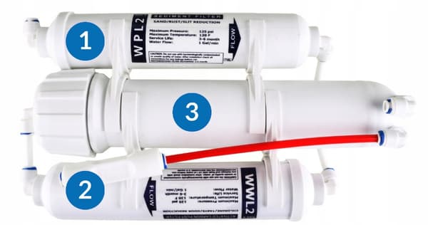 MyAuqa RO3 75GPD akvaariosuodatin