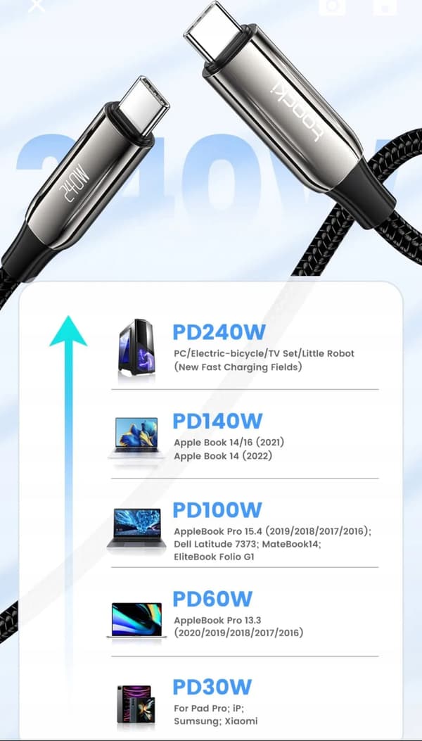 Toocki 240W snabbladdningskabel 2m USB-C/USB-C stark kabel 2 meter