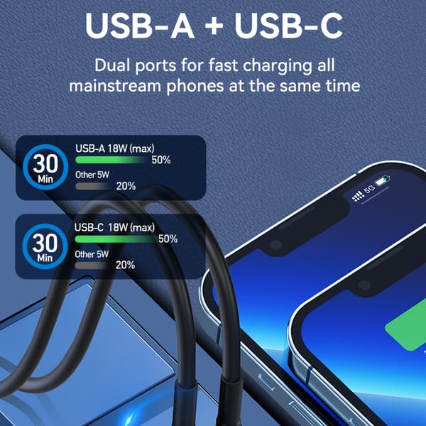 Bil cigarettænderoplader USB-C USB-A 36W Sort
