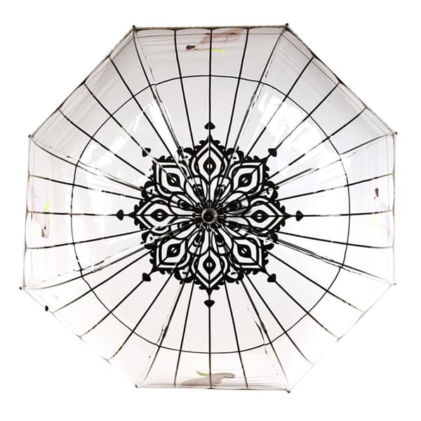Transparent fågelburparaply