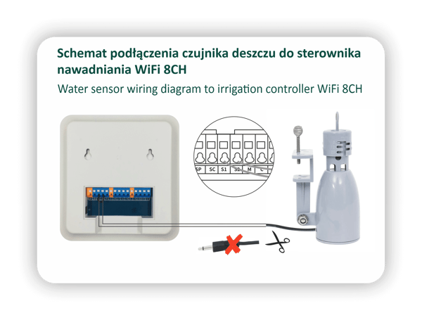 Regnsensor til vandingsstyringer