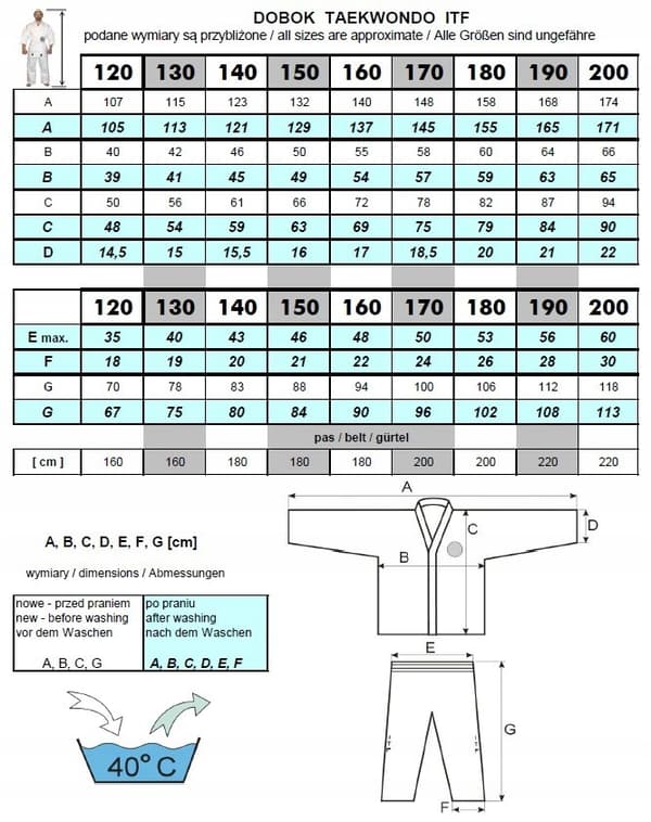 Kimono Dobok Do Taekwondo ITF Bushi 180 cm