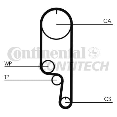 CONTITECH CT 1008 kamrem