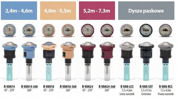 Rain Bird R-VAN 24 (360) roterende dyse