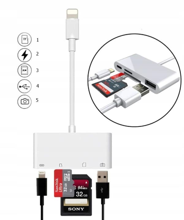 Lightning micro SD USB-kortläsare Adapter iPhone Zenwire BYL-2103TU