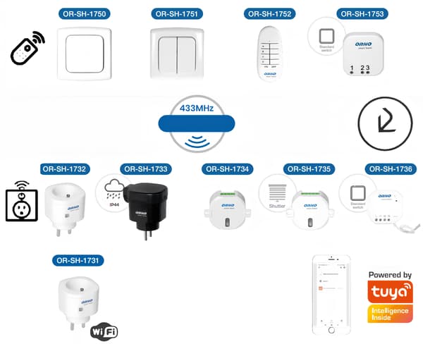 TUYA Smart Wi-Fi-styret central stikkontakt til Android og iOS