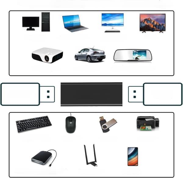 USB-A 3.0 -liitin LogiLink-sovitin naaras-naaras 5 Gt